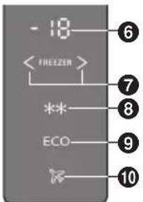 PANASONIC NRBN34AS1 - Schnellgefriermodus - 1