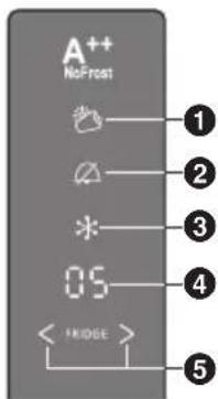 PANASONIC NRBN34AS1 - Kinderbeveiliging - 1