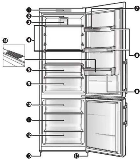 PANASONIC NRBD31EW1 - Compartment du congelateur - 2