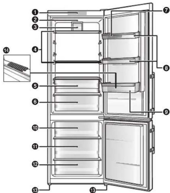 PANASONIC NRBD31EW1 - Gefrierfach - 2