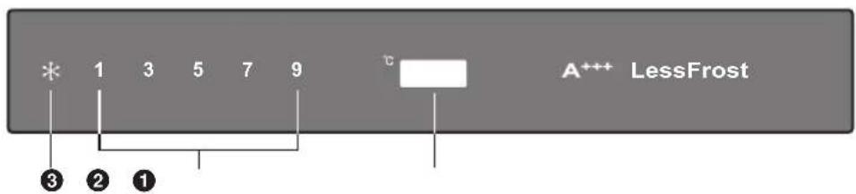 PANASONIC NRBD31EW1 - Display und Bedienfeld - 1