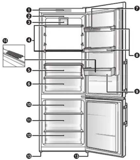 PANASONIC NRBD31EW1 - Freezer compartment - 2