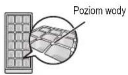 PANASONIC NRB32SG1 - Produkcja kosten Iodu - 1