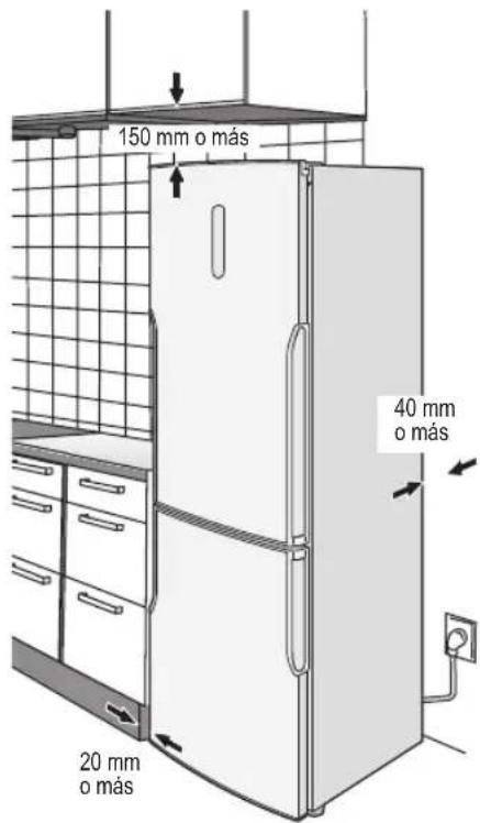 PANASONIC NRB32SG1 - Nivel - 1