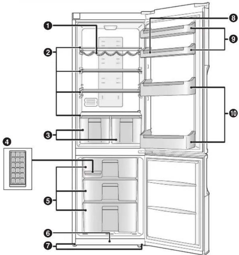 PANASONIC NRB32SG1 - Compartmento del congelador - 2