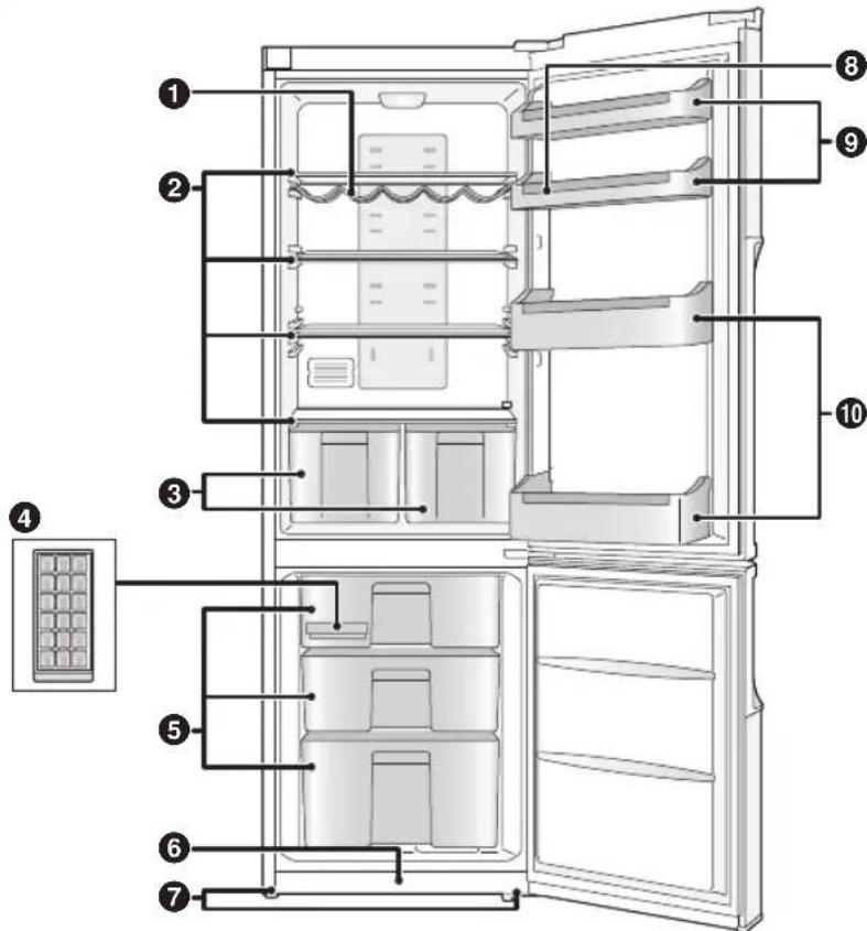 PANASONIC NRB32SG1 - Freezer compartment - 2