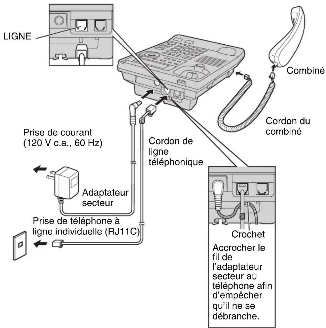 PANASONIC KXTS620 - Raccordement du combiné/Adaptateur secteur/Cordon de ligne téléphonique - 1
