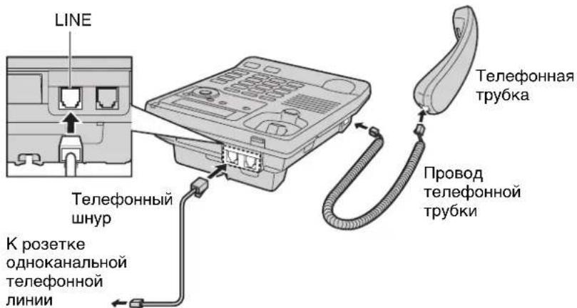 PANASONIC KXTS2565RUW - Подключени Teleфоннов Трубки TeleфонHoro shhypa - 1