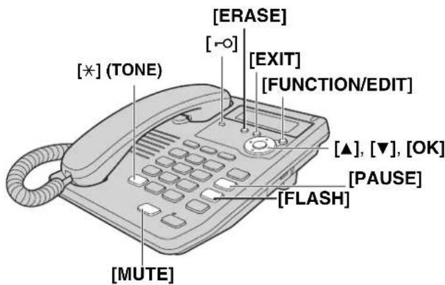 PANASONIC KXTS2565RUW - CneuaJIbHbIe yHKcN - 1