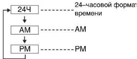 PANASONIC KXTS2565RUW - yctaHOBka - 1
