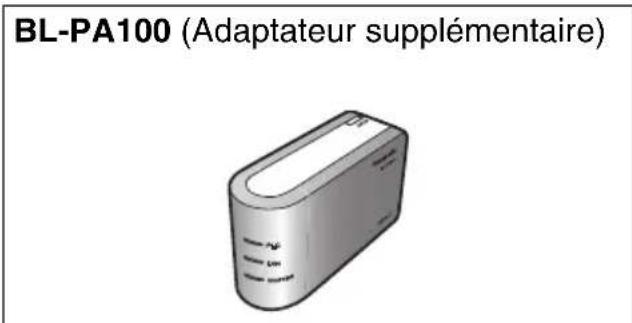 PANASONIC BLPA100KT - Accessoires disponibles - 1