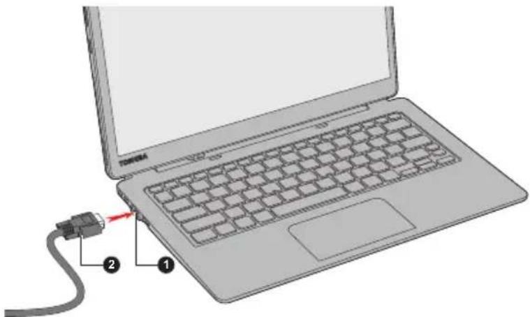 TOSHIBA Portégé X30TE - Port Écran externe (RVB) - 1