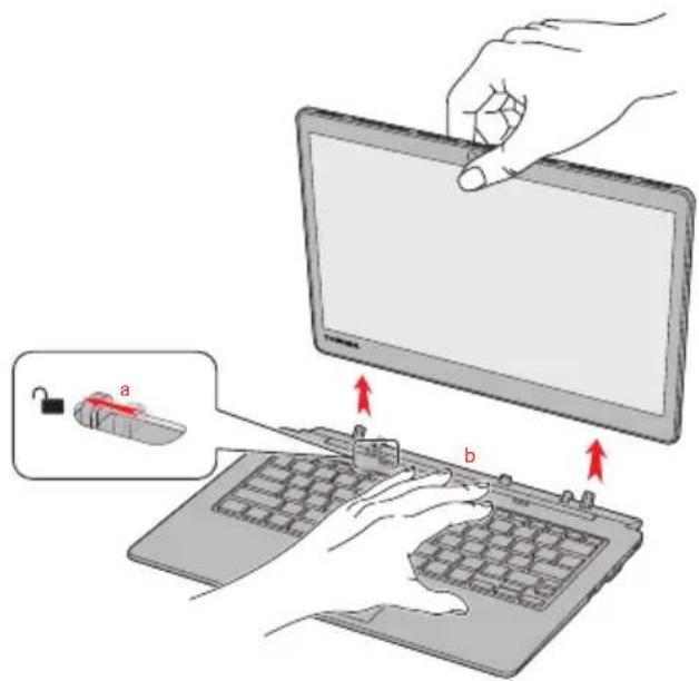 TOSHIBA Portégé X30TE - Déconnexion de la tablette (uniquement pour le X30T-E) - 3