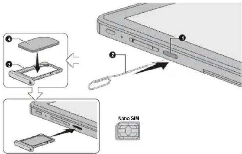 TOSHIBA Portégé X30TE - Installation d'une carte SIM - 1