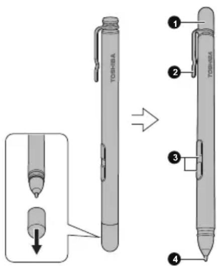 TOSHIBA Portégé X30TE - Utilisation du stylet universel - 1