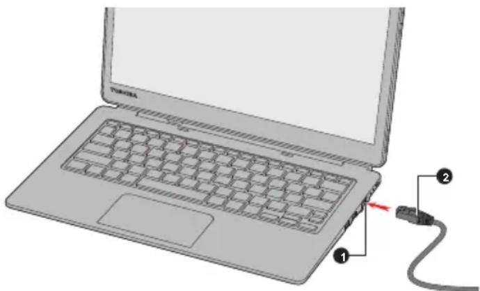 TOSHIBA Portégé X30TE - Connexion du câble réseau local - 2