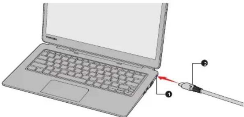 TOSHIBA Portégé X30TE - Connexion de l'adaptateur secteur - 5