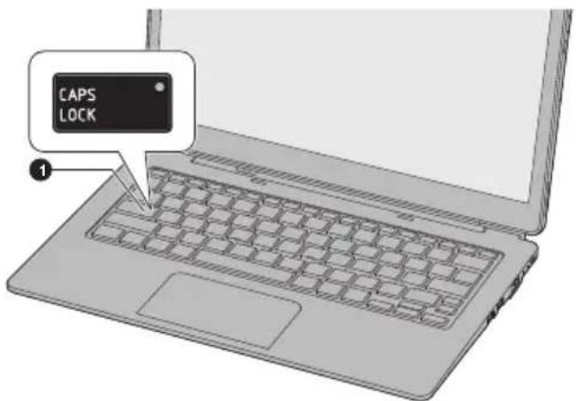 TOSHIBA Portégé X30TE - Voyants du clavier - 1