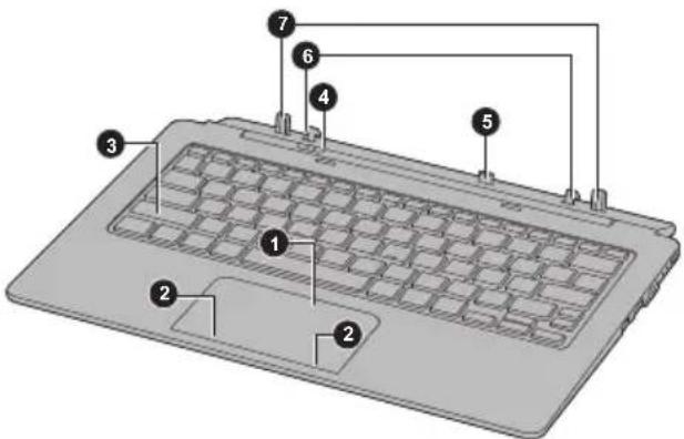 TOSHIBA Portégé X30TE - Illustration 3-2 Vue avant du clavier détachable - 1