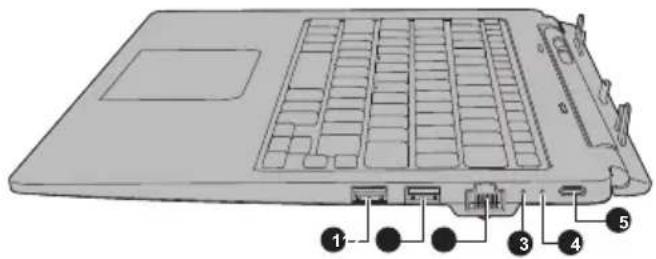 TOSHIBA Portégé X30TE - Illustration 3-4 Vue de droite du clavier détachable - 1
