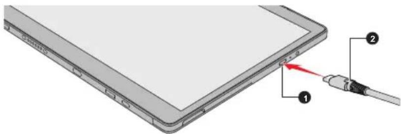 TOSHIBA Portégé X30TE - Connexion de l'adaptateur secteur - 4