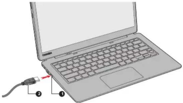 TOSHIBA Portégé X30TE - Port de sortie HDMI™ - 2