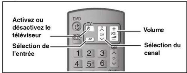 PANASONIC DMREH575 - Commande du téléviseur - 1