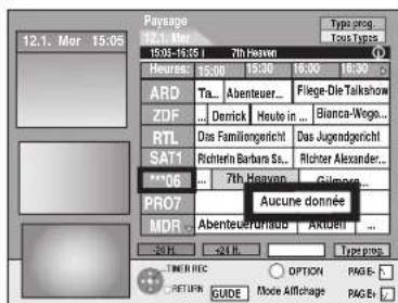 PANASONIC DMREH575 - Référence - 1