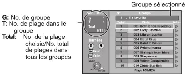 PANASONIC DMREH575 - Appuyez sur [DIRECT NAVIGATOR]. - 1