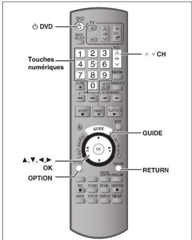 PANASONIC DMREH575 - ÉTAPE 2 Réglages de réception des chaînes et réglages du format TV - 1