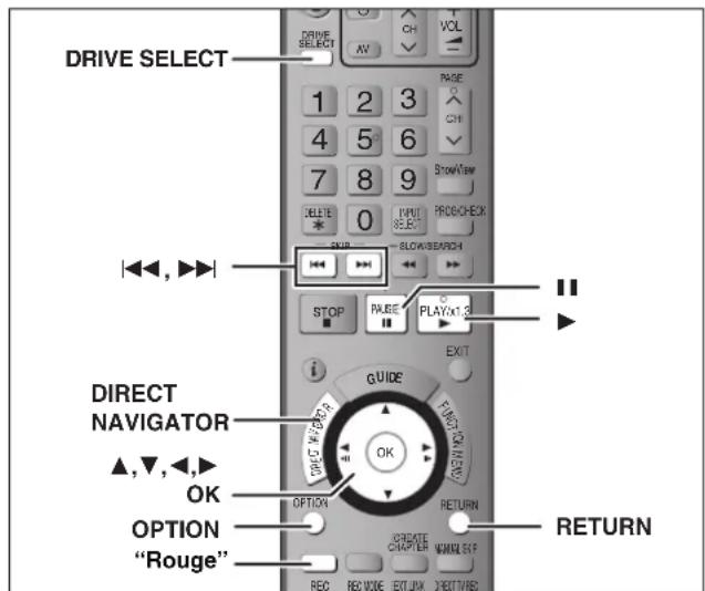 PANASONIC DMREH575 - Appuyez sur [STATUS]. - 2