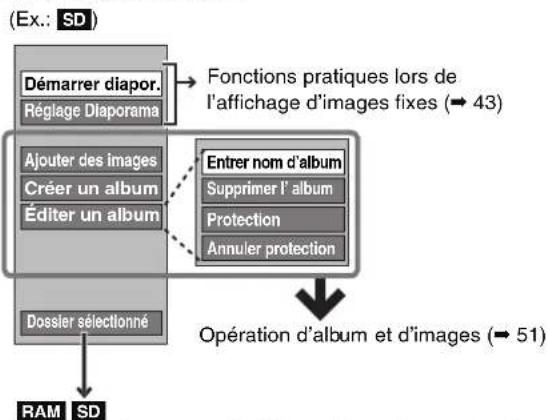 PANASONIC DMREH575 - Preparation - 1