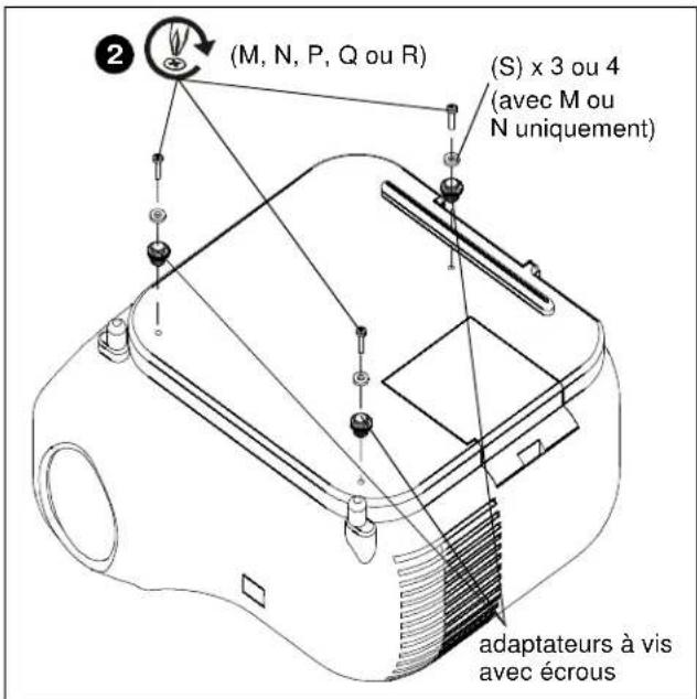Chief SLBUW - Fixation du projecteur au SLBU/SLMU - 2