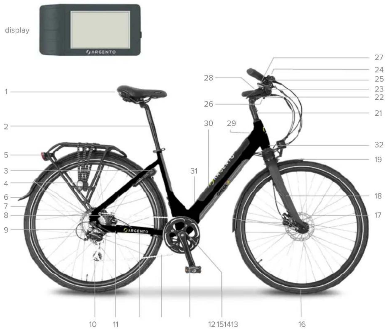 Argento Omega - Descrizione della bicicletta (EPAC) - 1