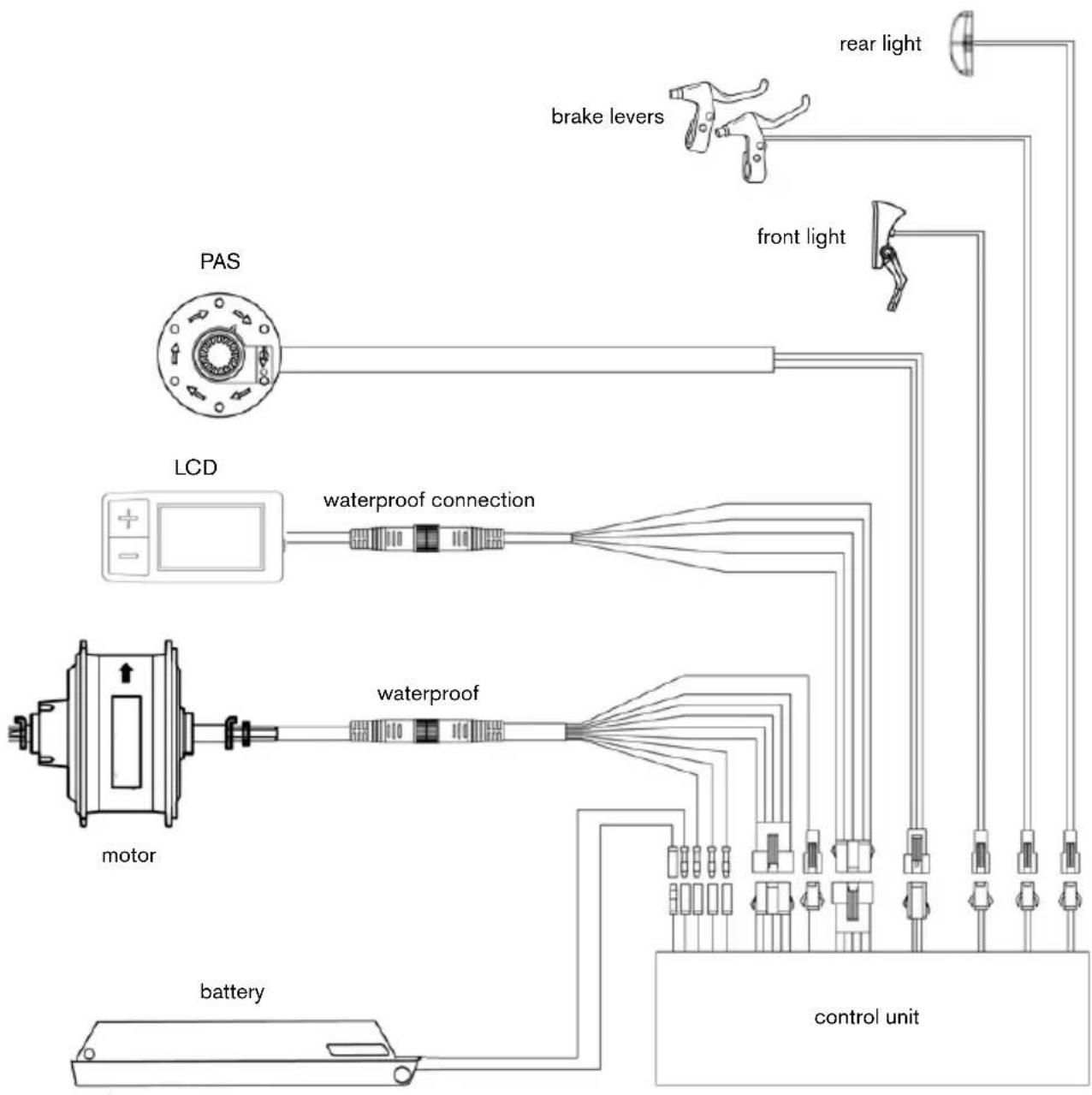 Argento Omega - Connection diagram - 1
