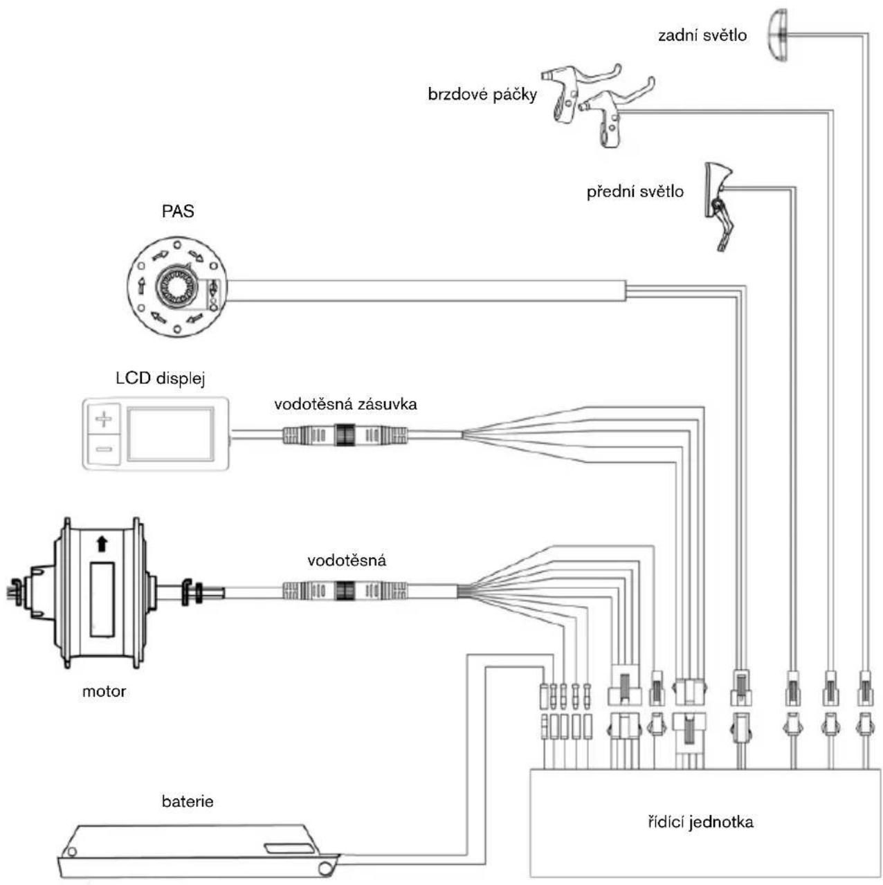 Argento Omega - Schéma zapojení - 1