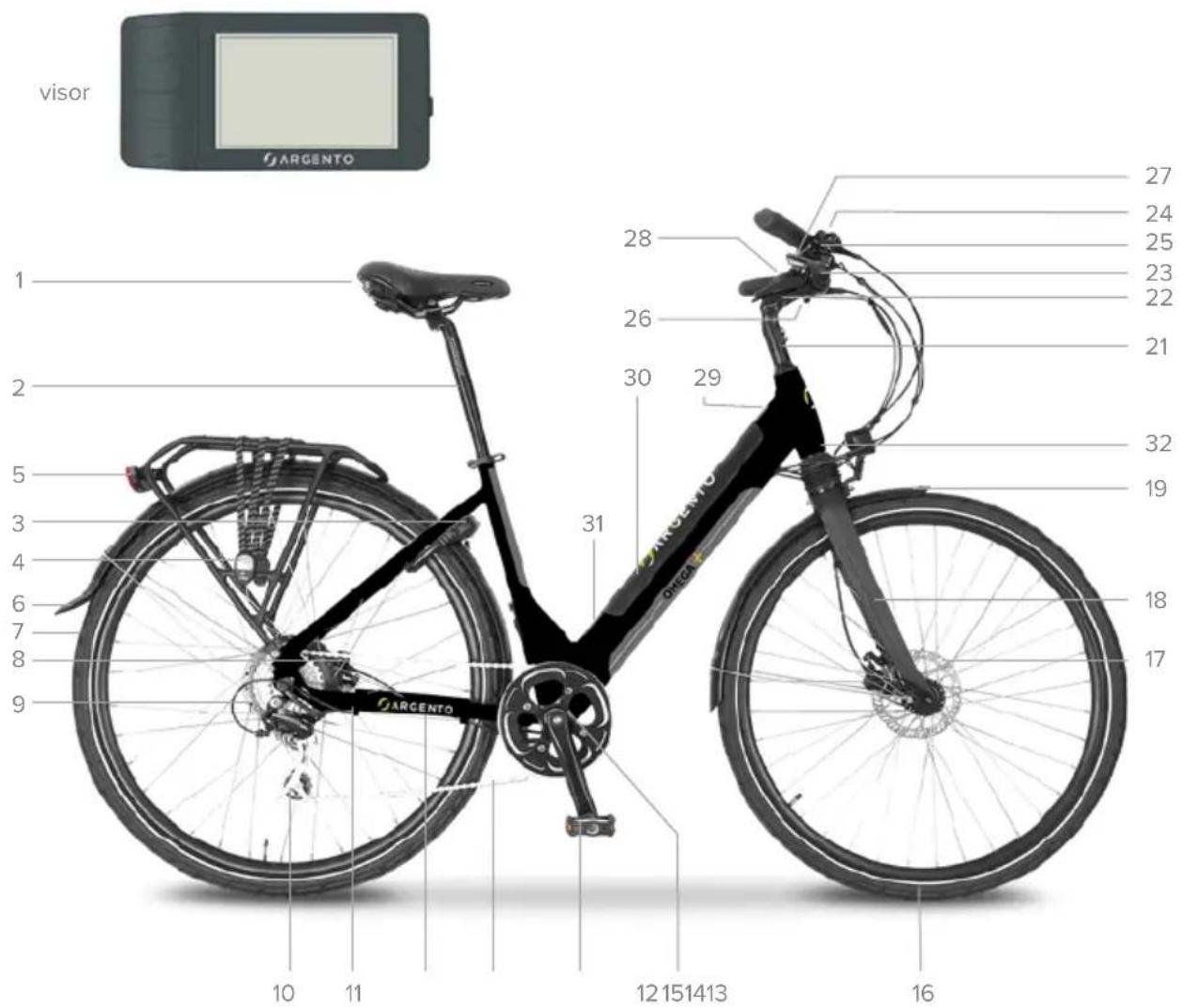 Argento Omega - Descripción de la bicicleta (EPAC) - 1