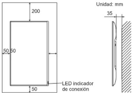 SHARP PN65TH1 - PRECAUCIONES DE MONTAJE - 3