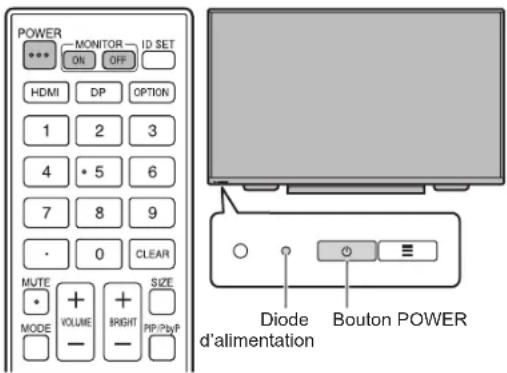 SHARP PN65TH1 - Mise sous/hors tension - 1