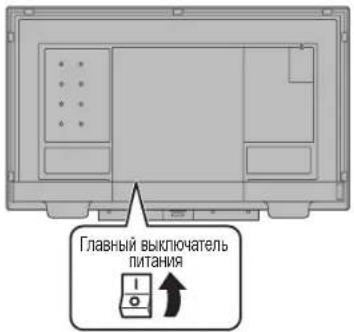 SHARP PN65TH1 - !Внимание - 1