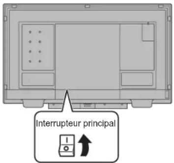 SHARP PN65TH1 - ! Attention - 1