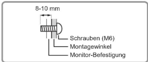 SHARP PN65TH1 - Wichtige Hinweise zur Befestigung (Für SHARP-Händler und Servicetechniker) - 1