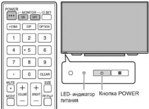 SHARP PN65TH1 - Включение/выключение питания - 1