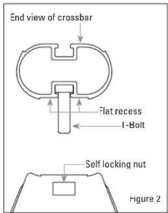THULE TracRac Van 29056XT - Do not install strip: - 2
