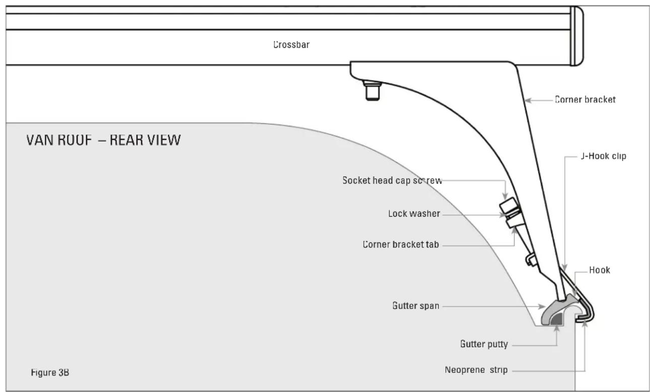 THULE TracRac Van 29056XT - Roof Installation B: Gutter Span Installation - 1