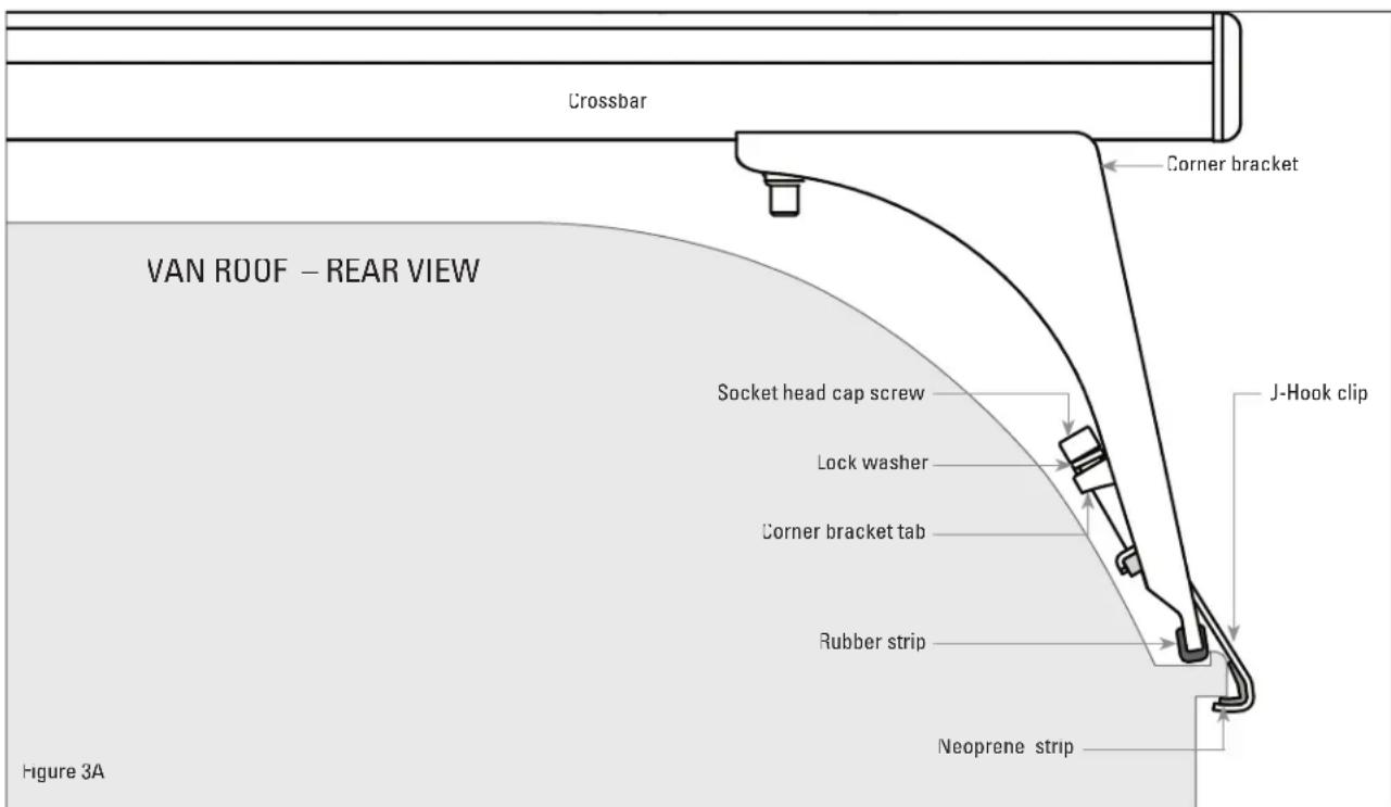 THULE TracRac Van 29056XT - Roof Installation A:Normal Installation - 1
