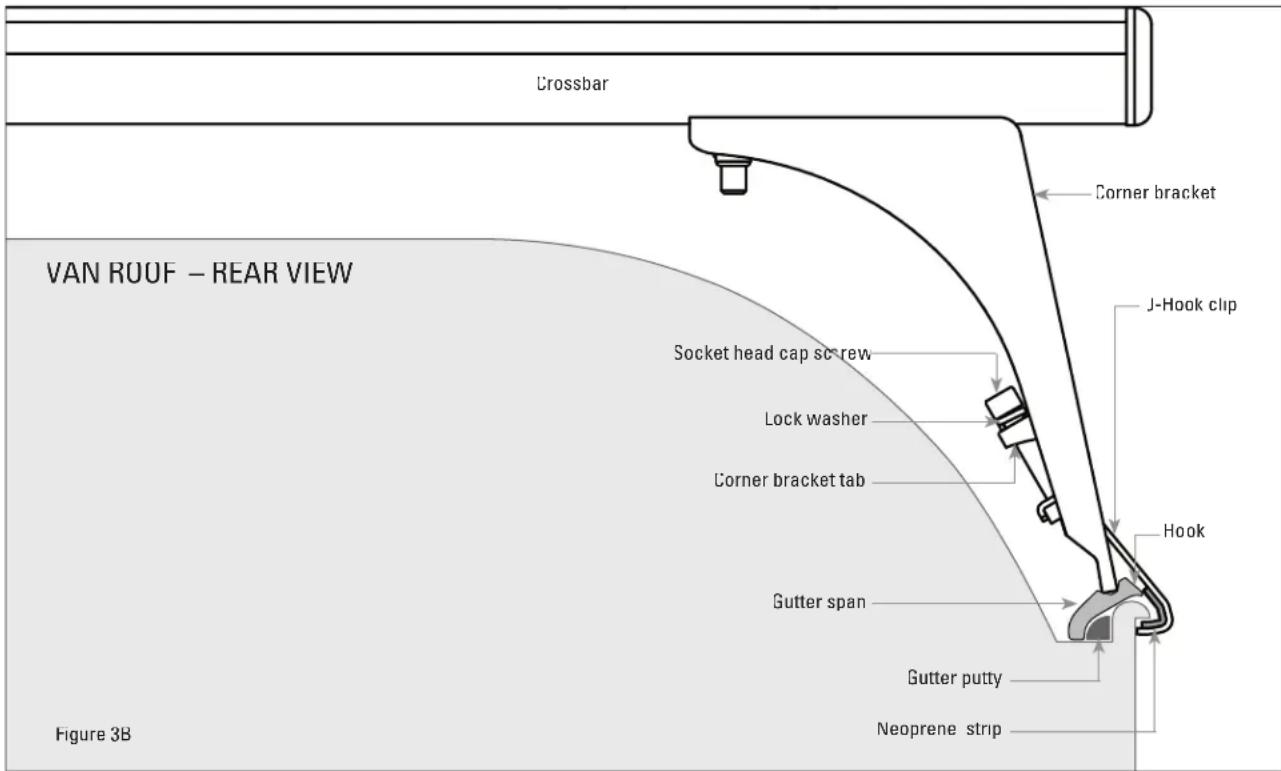 THULE TracRac Van 29055XT - Roof Installation B: Gutter Span Installation - 1