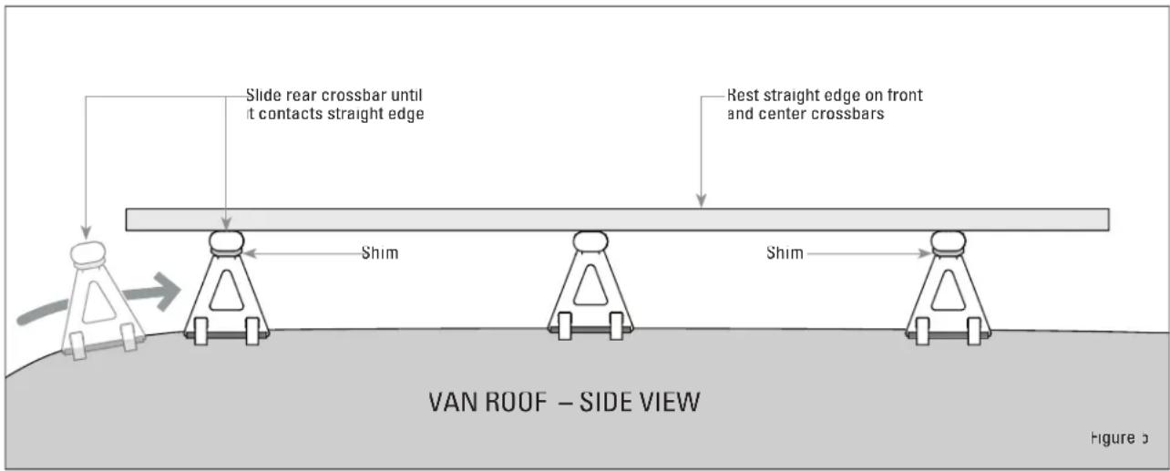 THULE TracRac Van 29055XT - Supplied as part of SKU 29056XT, Van Triple - 2