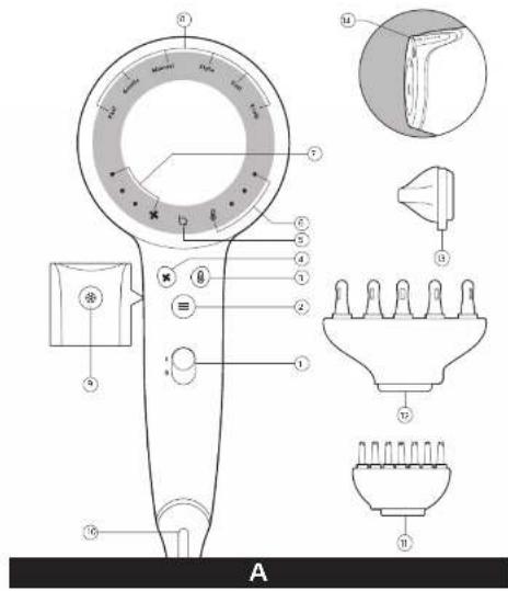 PHILIPS DryCare Pro BHD827 - 2