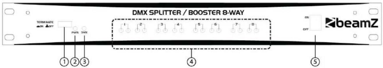 BeamZ DMX Splitter Booster 8way 154.023 - Voorzijde - 1